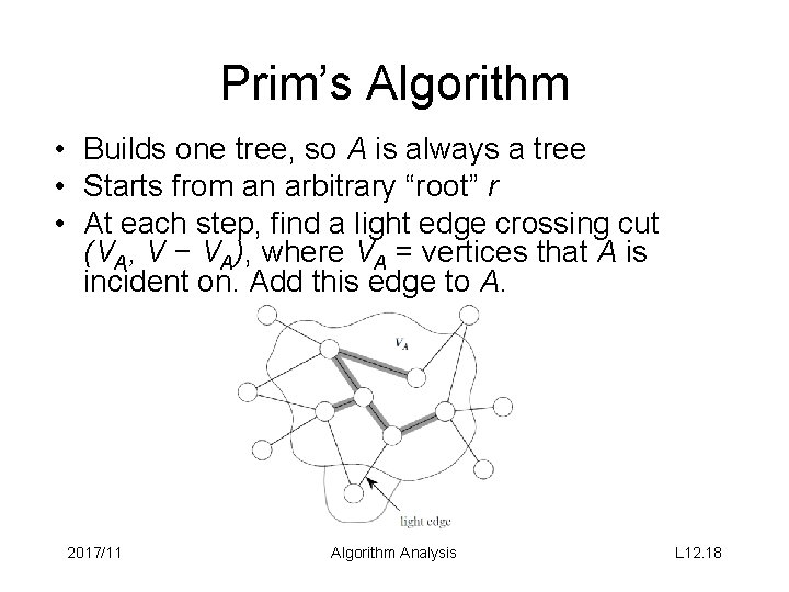 Prim’s Algorithm • Builds one tree, so A is always a tree • Starts