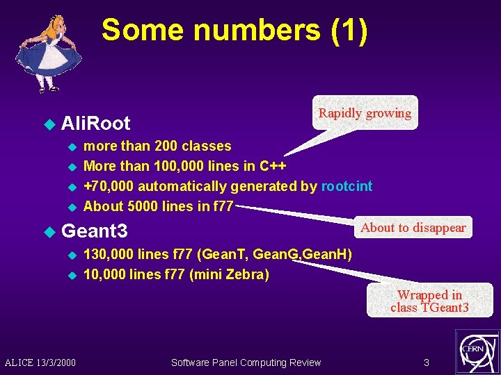 Some numbers (1) u Ali. Root u u Rapidly growing more than 200 classes