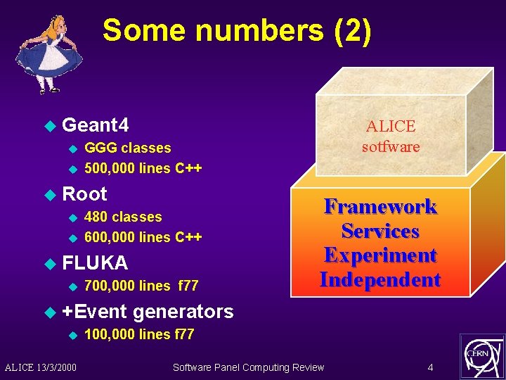 Some numbers (2) u Geant 4 u u GGG classes 500, 000 lines C++