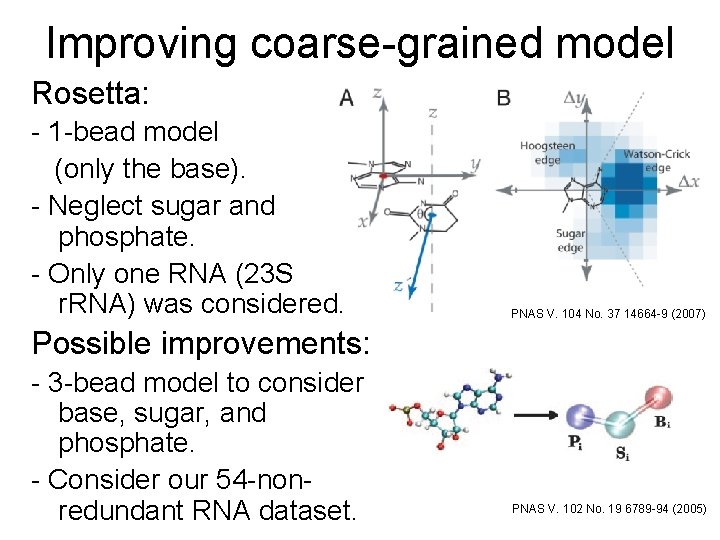 Improving coarse-grained model Rosetta: - 1 -bead model (only the base). - Neglect sugar