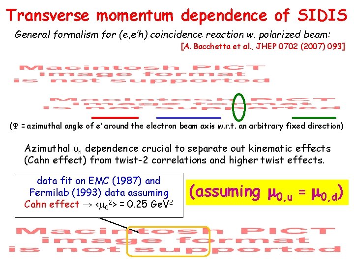 Transverse momentum dependence of SIDIS General formalism for (e, e’h) coincidence reaction w. polarized