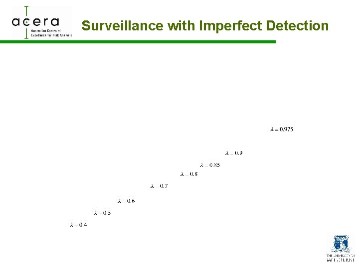Surveillance with Imperfect Detection 