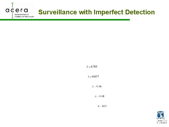 Surveillance with Imperfect Detection 