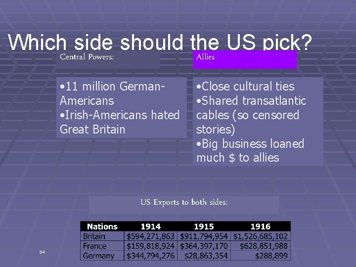 Which. Central side should the US pick? Powers: Allies: • 11 million German. Americans