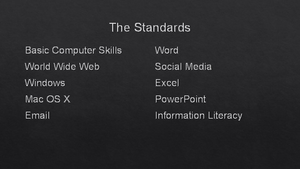 The Standards Basic Computer Skills Word World Wide Web Social Media Windows Excel Mac