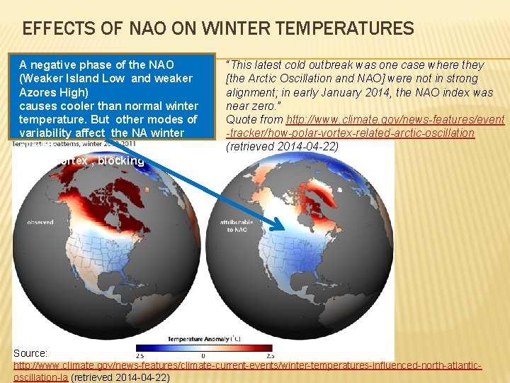 EFFECTS OF NAO ON WINTER TEMPERATURES A negative phase of the NAO (Weaker Island