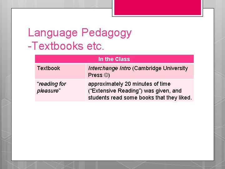 Language Pedagogy -Textbooks etc. In the Class Textbook Interchange Intro (Cambridge University Press ©)