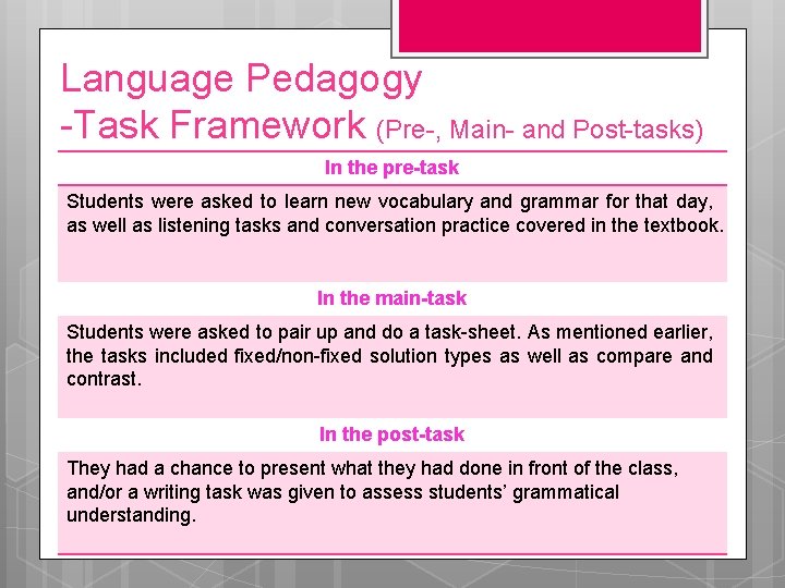 Language Pedagogy -Task Framework (Pre-, Main- and Post-tasks) In the pre-task Students were asked