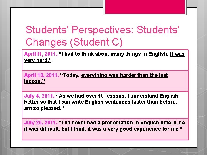 Students’ Perspectives: Students’ Changes (Student C) April l 1, 2011. “I had to think