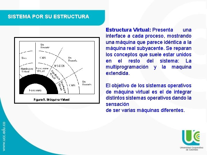 SISTEMA POR SU ESTRUCTURA Estructura Virtual: Presenta una interface a cada proceso, mostrando una