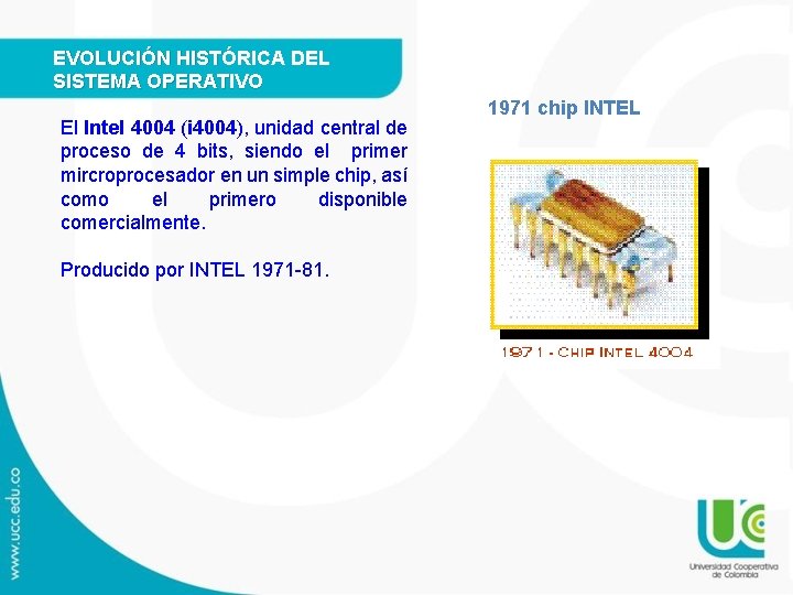 EVOLUCIÓN HISTÓRICA DEL SISTEMA OPERATIVO El Intel 4004 (i 4004), unidad central de proceso