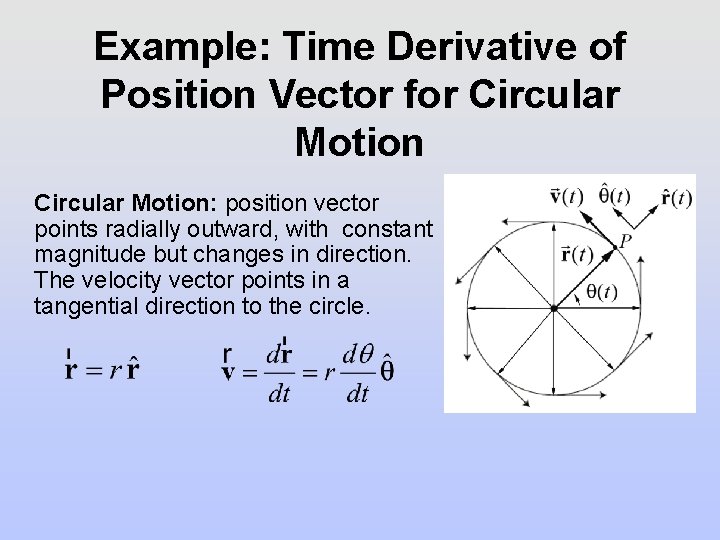 Example: Time Derivative of Position Vector for Circular Motion: position vector points radially outward,