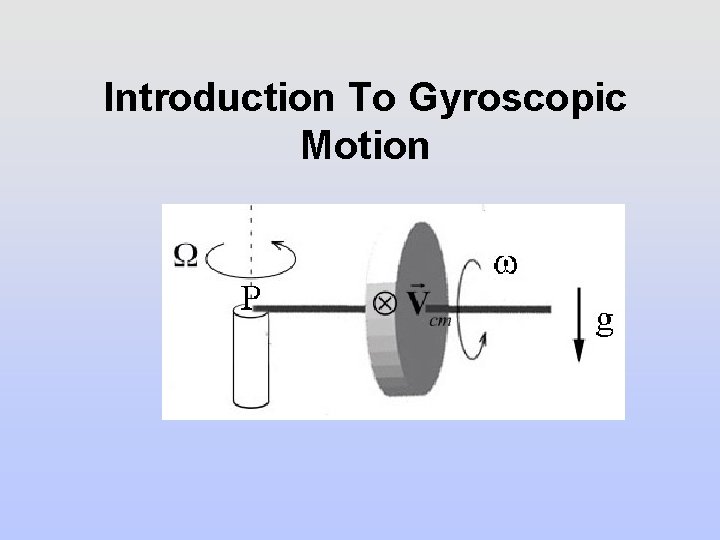 Introduction To Gyroscopic Motion 