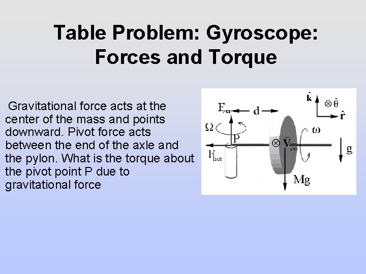 Table Problem: Gyroscope: Forces and Torque Gravitational force acts at the center of the