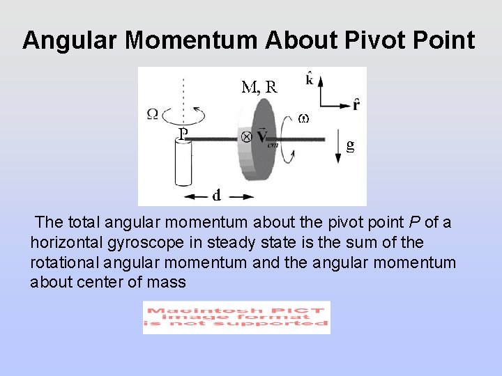 Angular Momentum About Pivot Point The total angular momentum about the pivot point P