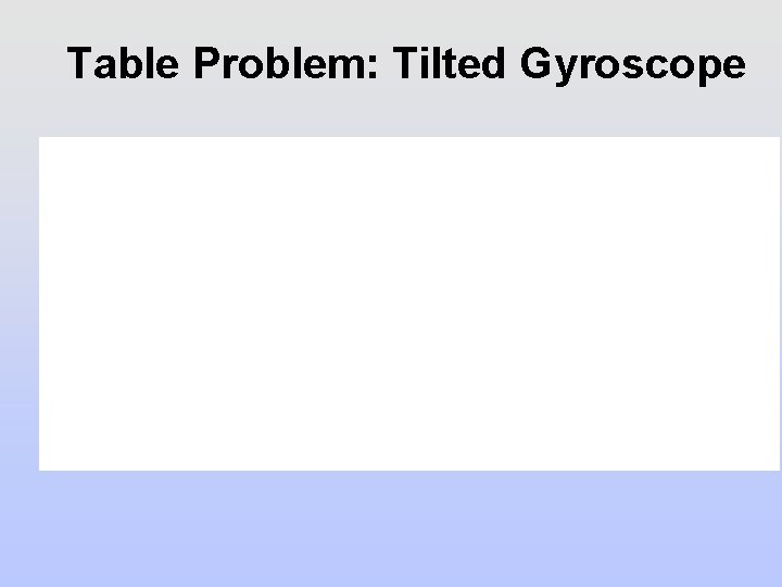 Table Problem: Tilted Gyroscope 