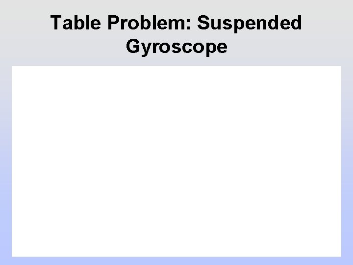 Table Problem: Suspended Gyroscope 