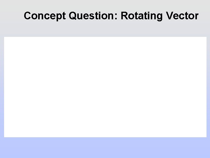 Concept Question: Rotating Vector 