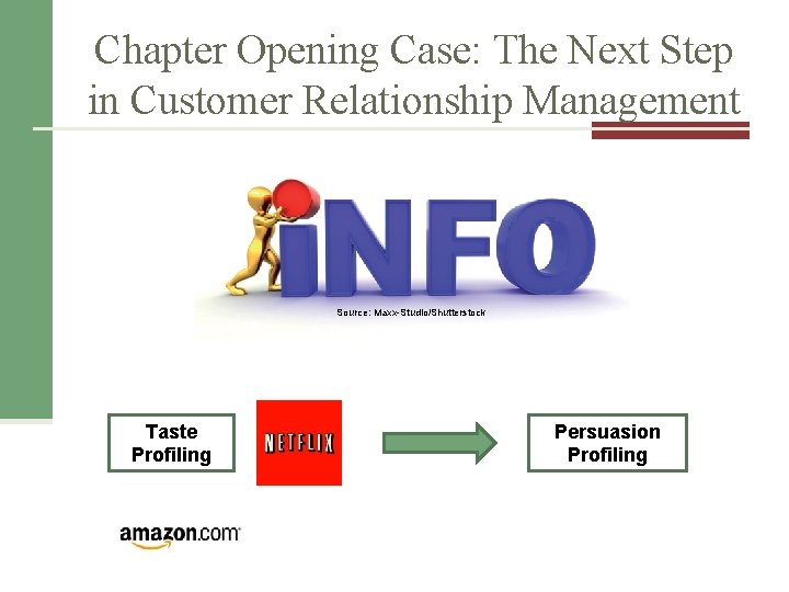 Chapter Opening Case: The Next Step in Customer Relationship Management Source: Maxx-Studio/Shutterstock Taste Profiling