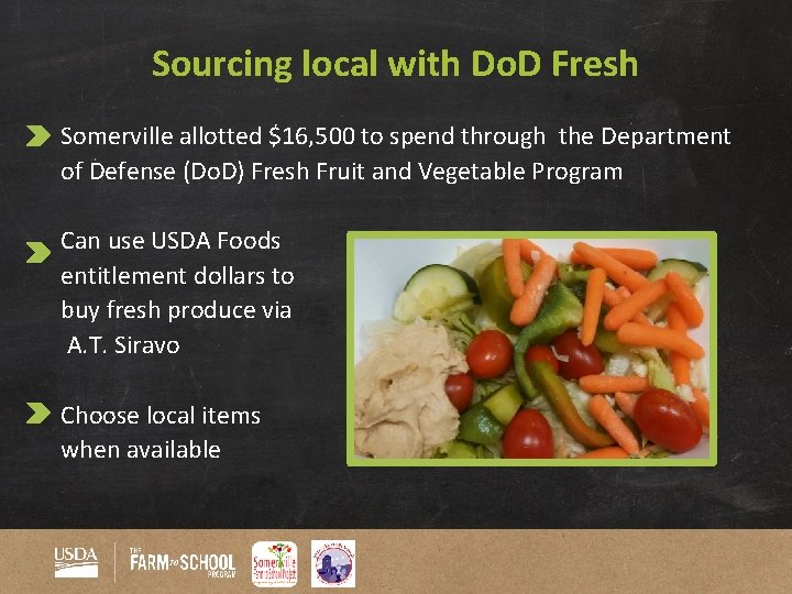 Sourcing local with Do. D Fresh Somerville allotted $16, 500 to spend through the