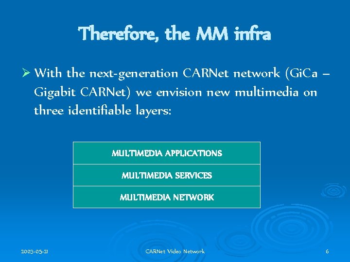 Therefore, the MM infra Ø With the next-generation CARNet network (Gi. Ca – Gigabit