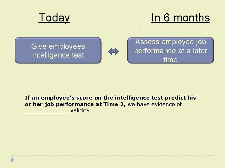 Today Give employees intelligence test In 6 months Assess employee job performance at a