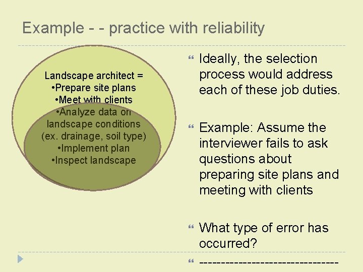 Example - - practice with reliability Landscape architect = • Prepare site plans •