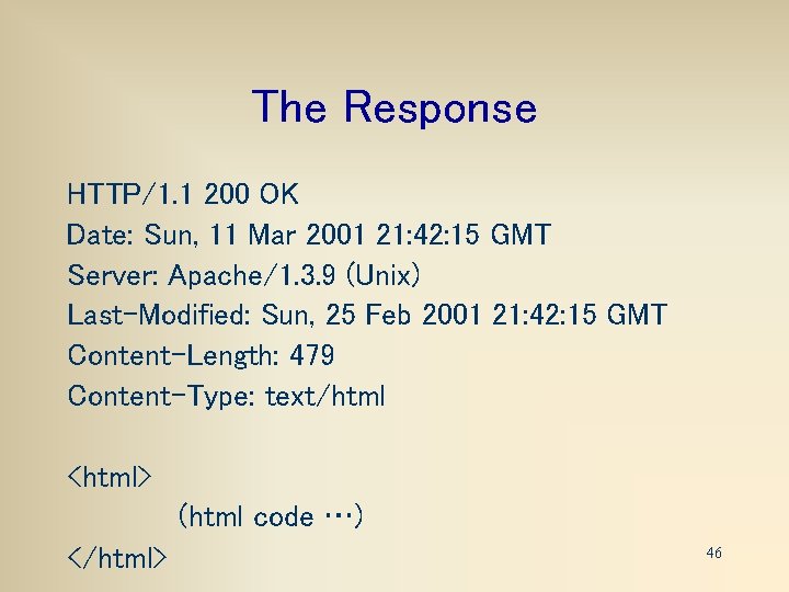 The Response HTTP/1. 1 200 OK Date: Sun, 11 Mar 2001 21: 42: 15