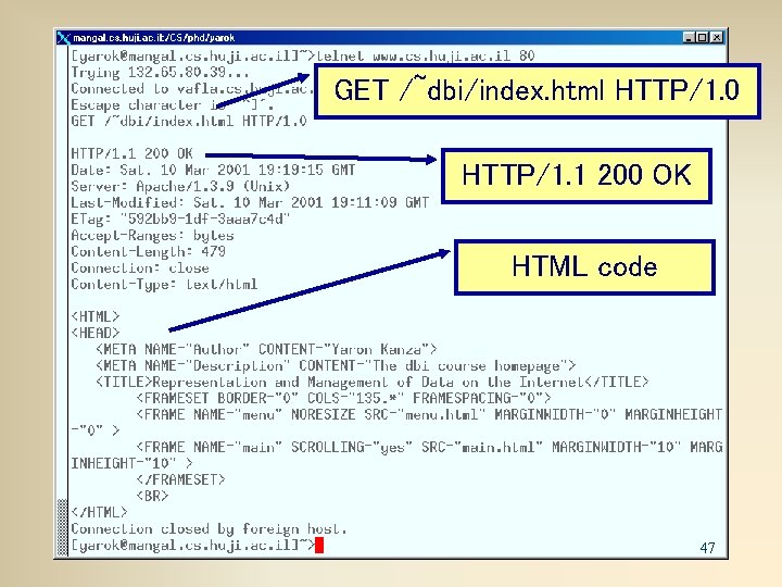 GET /~dbi/index. html HTTP/1. 0 HTTP/1. 1 200 OK HTML code 47 