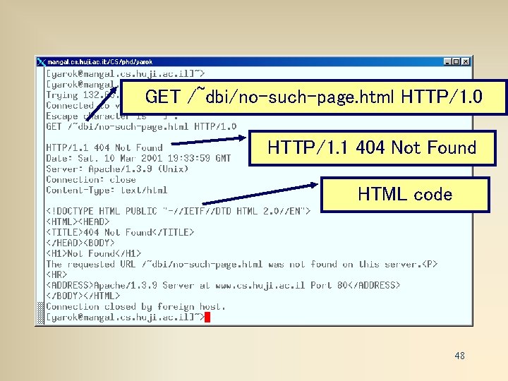 GET /~dbi/no-such-page. html HTTP/1. 0 HTTP/1. 1 404 Not Found HTML code 48 