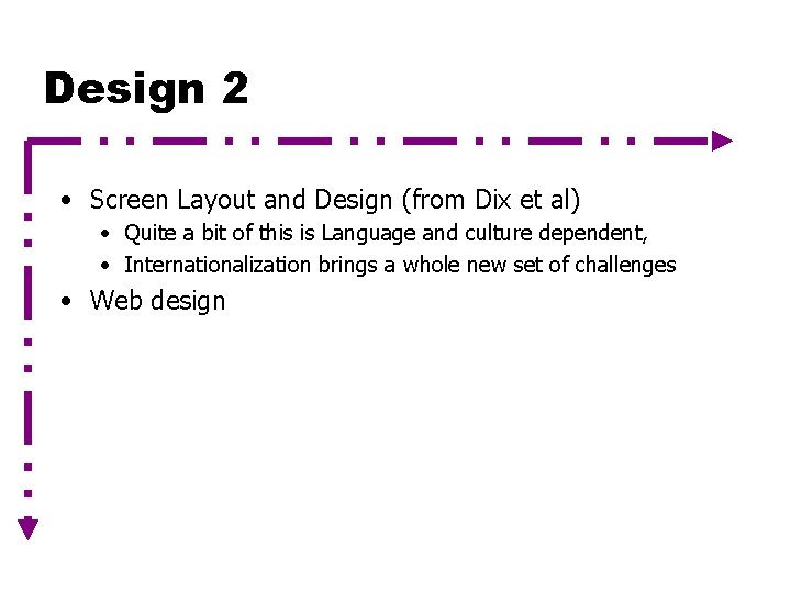 Design 2 • Screen Layout and Design (from Dix et al) • Quite a