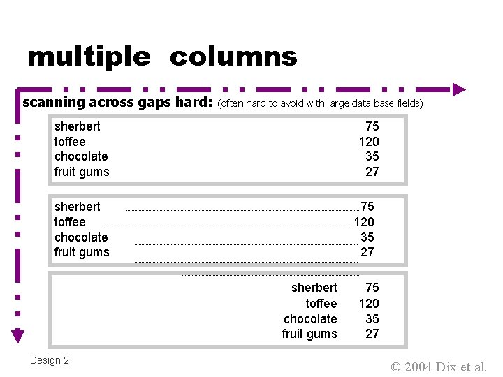 multiple columns scanning across gaps hard: (often hard to avoid with large data base