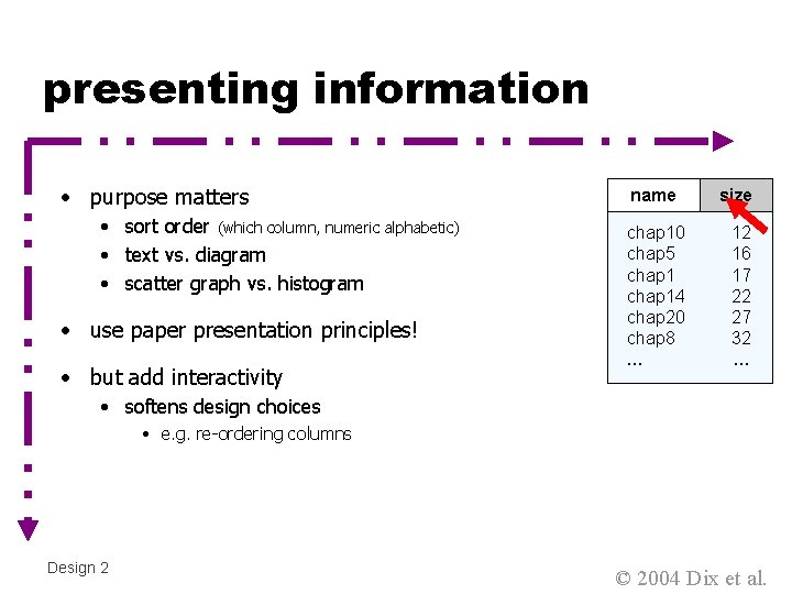presenting information • purpose matters • sort order (which column, numeric alphabetic) • text