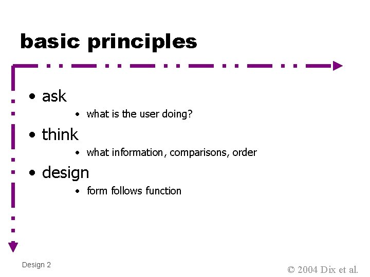 basic principles • ask • what is the user doing? • think • what