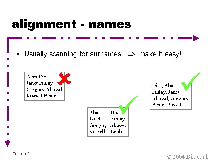 alignment - names • Usually scanning for surnames make it easy! Alan Dix Janet
