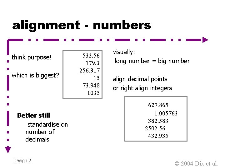 alignment - numbers think purpose! which is biggest? Better still standardise on number of