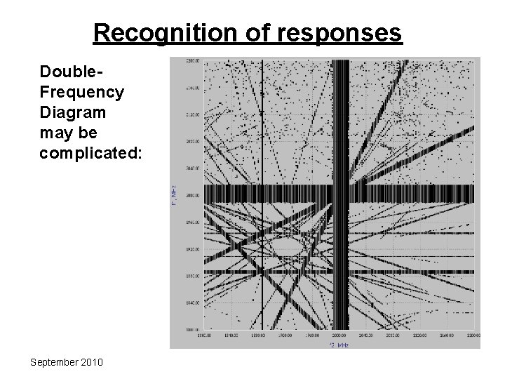 Recognition of responses Double. Frequency Diagram may be complicated: September 2010 