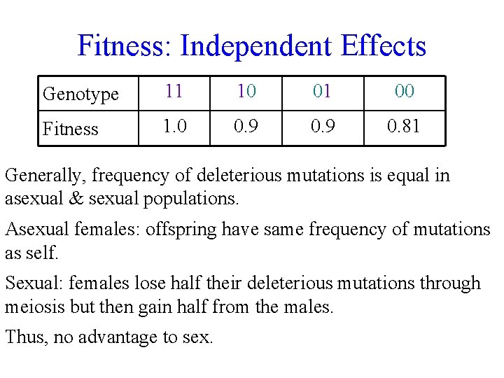 Fitness: Independent Effects Genotype 11 10 01 00 Fitness 1. 0 0. 9 0.