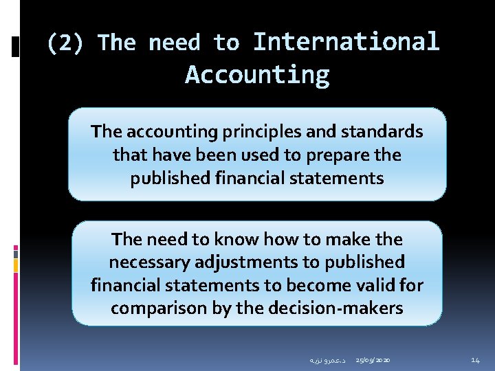 (2) The need to International Accounting The accounting principles and standards that have been