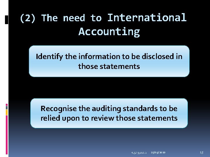 (2) The need to International Accounting Identify the information to be disclosed in those