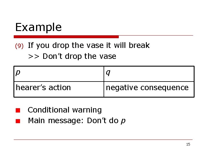 Example (9) If you drop the vase it will break >> Don’t drop the Example (9) If you drop the vase it will break >> Don’t drop the