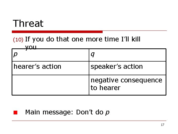 Threat (10) If p you do that one more time I’ll kill you q Threat (10) If p you do that one more time I’ll kill you q
