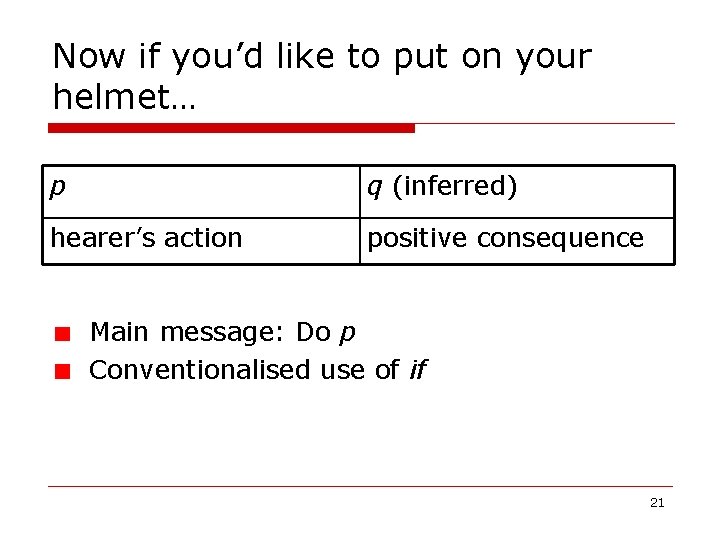 Now if you’d like to put on your helmet… p q (inferred) hearer’s action Now if you’d like to put on your helmet… p q (inferred) hearer’s action