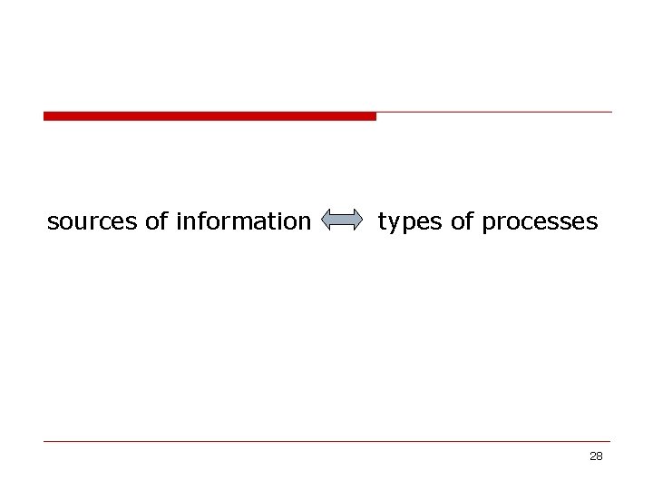 sources of information types of processes 28 sources of information types of processes 28