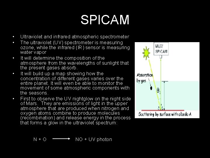 SPICAM • • • Ultraviolet and infrared atmospheric spectrometer The ultraviolet (UV) spectrometer is