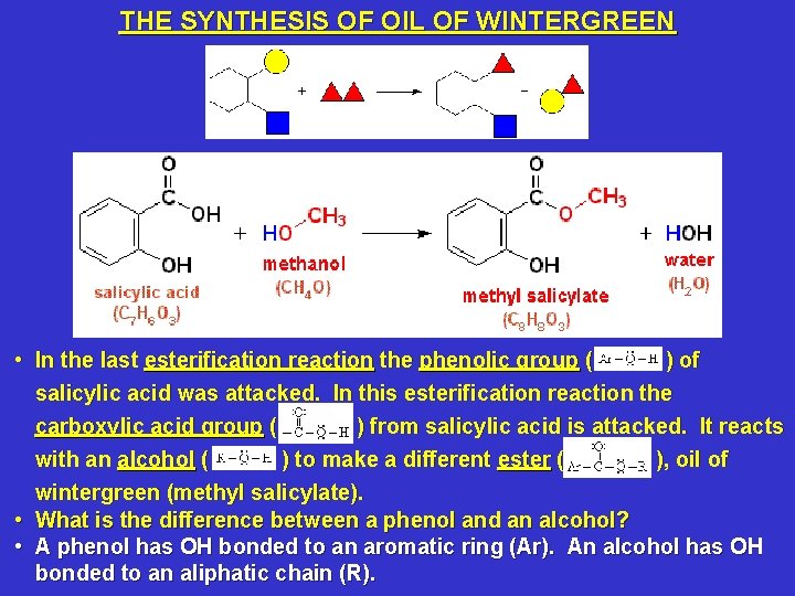 Synthesis of salicylic acid from wintergreen oil
