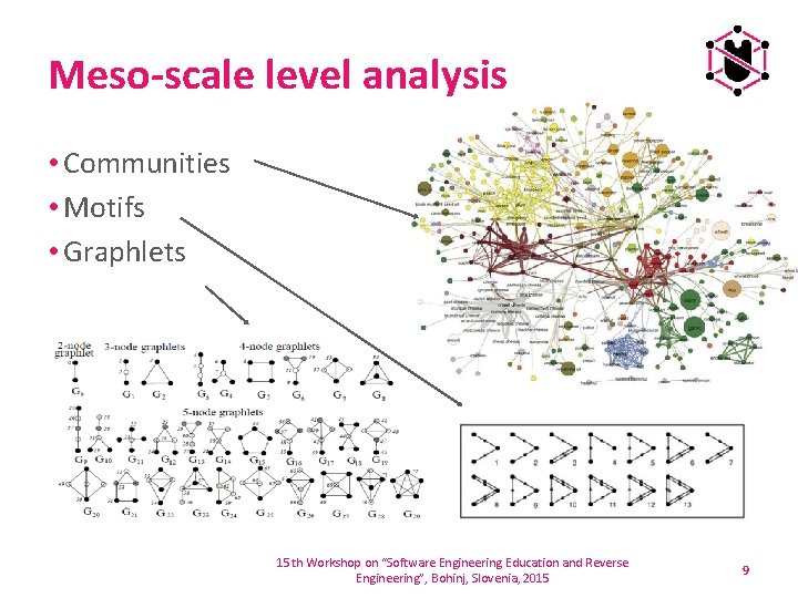 Meso-scale level analysis • Communities • Motifs • Graphlets 15 th Workshop on “Software