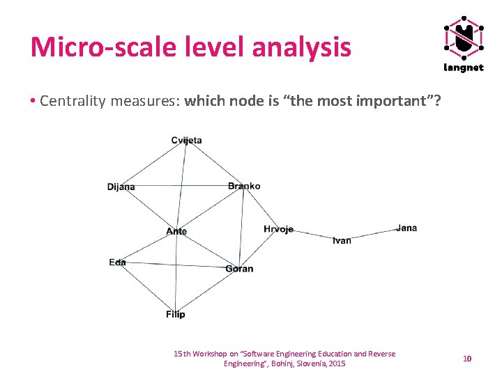 Micro-scale level analysis • Centrality measures: which node is “the most important”? 15 th