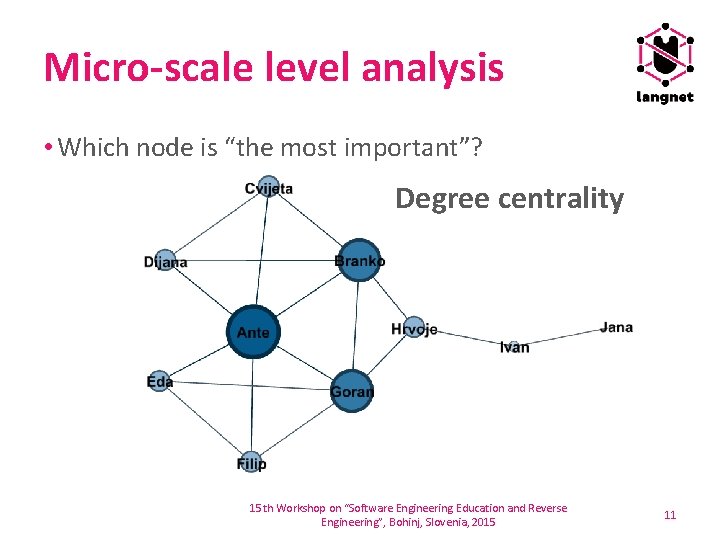 Micro-scale level analysis • Which node is “the most important”? Degree centrality 15 th