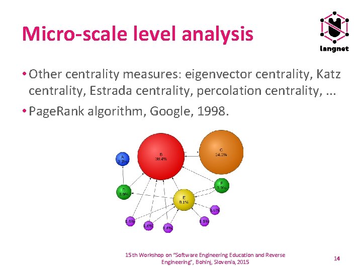 Micro-scale level analysis • Other centrality measures: eigenvector centrality, Katz centrality, Estrada centrality, percolation